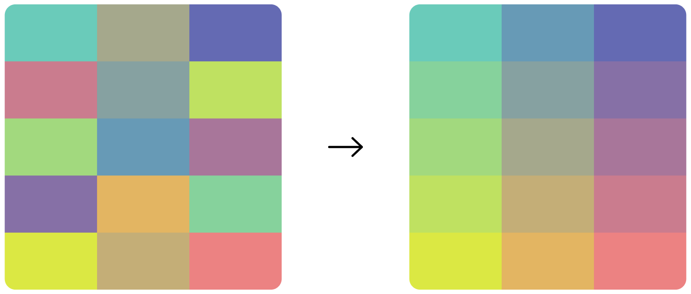 tutorial example of goal